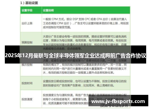 2025年12月曼联与全球半导体领军企业达成胸前广告合作协议