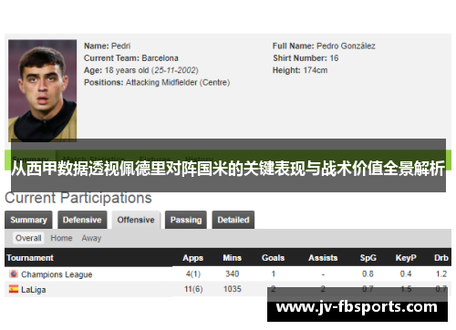 从西甲数据透视佩德里对阵国米的关键表现与战术价值全景解析 从西甲数据透视佩德里对阵国米的关键表现与战术价值全景解析