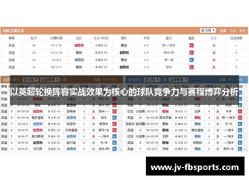 以英超轮换阵容实战效果为核心的球队竞争力与赛程博弈分析 以英超轮换阵容实战效果为核心的球队竞争力与赛程博弈分析