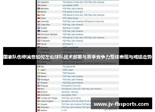 国家队伤停消息如何左右球队战术部署与赛季竞争力整体表现与成绩走势