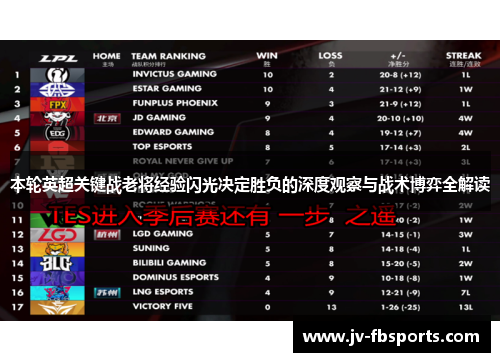 本轮英超关键战老将经验闪光决定胜负的深度观察与战术博弈全解读 本轮英超关键战老将经验闪光决定胜负的深度观察与战术博弈全解读