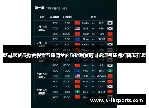 欧冠联赛最新赛程查看指南全面解析观赛时间渠道与焦点对阵安排表 欧冠联赛最新赛程查看指南全面解析观赛时间渠道与焦点对阵安排表