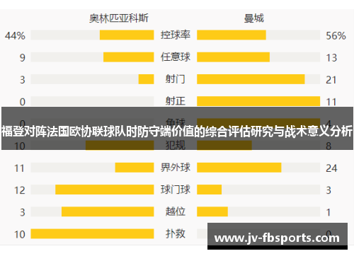 福登对阵法国欧协联球队时防守端价值的综合评估研究与战术意义分析 福登对阵法国欧协联球队时防守端价值的综合评估研究与战术意义分析