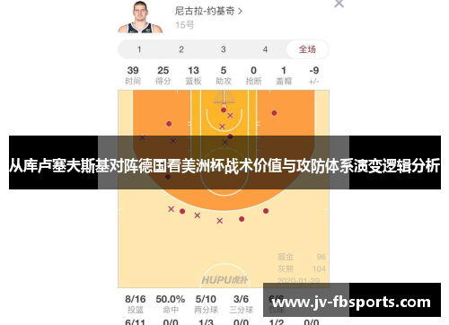 从库卢塞夫斯基对阵德国看美洲杯战术价值与攻防体系演变逻辑分析