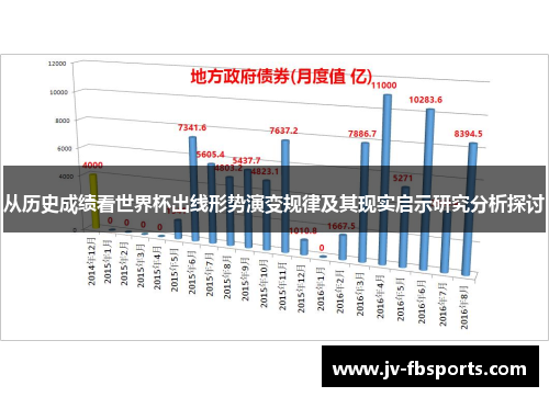 从历史成绩看世界杯出线形势演变规律及其现实启示研究分析探讨