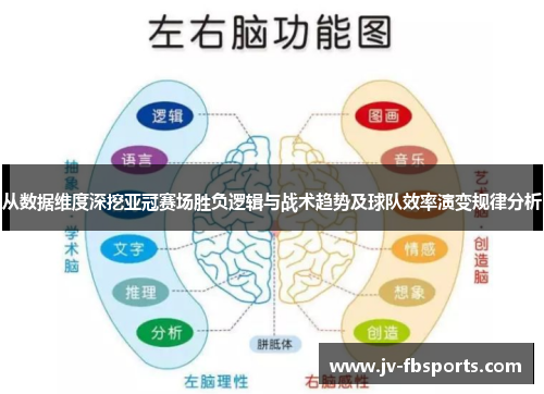 从数据维度深挖亚冠赛场胜负逻辑与战术趋势及球队效率演变规律分析 从数据维度深挖亚冠赛场胜负逻辑与战术趋势及球队效率演变规律分析