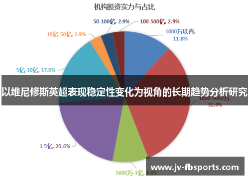 以维尼修斯英超表现稳定性变化为视角的长期趋势分析研究 以维尼修斯英超表现稳定性变化为视角的长期趋势分析研究