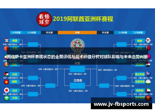 围绕萨卡亚洲杯表现状态的全面评估与战术价值分析对球队影响与未来走势判断 围绕萨卡亚洲杯表现状态的全面评估与战术价值分析对球队影响与未来走势判断