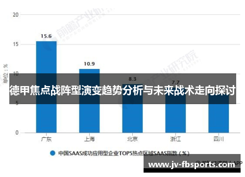 德甲焦点战阵型演变趋势分析与未来战术走向探讨 德甲焦点战阵型演变趋势分析与未来战术走向探讨