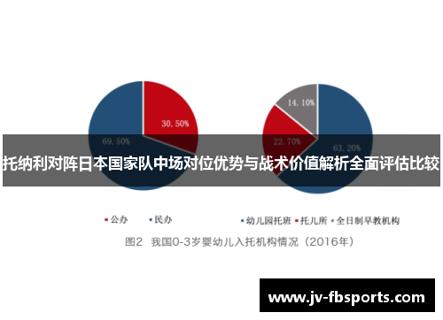 托纳利对阵日本国家队中场对位优势与战术价值解析全面评估比较 托纳利对阵日本国家队中场对位优势与战术价值解析全面评估比较
