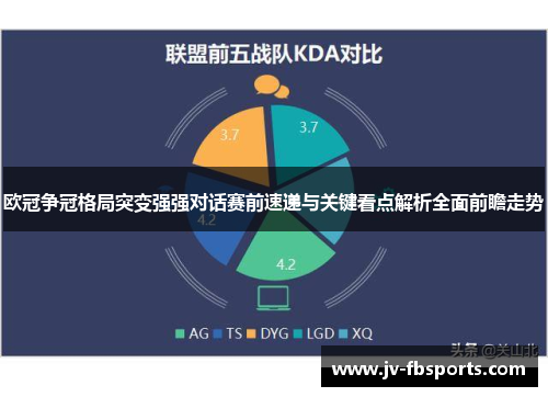 欧冠争冠格局突变强强对话赛前速递与关键看点解析全面前瞻走势 欧冠争冠格局突变强强对话赛前速递与关键看点解析全面前瞻走势