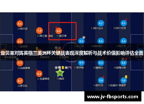 登贝莱对阵英格兰美洲杯关键战表现深度解析与战术价值影响评估全面