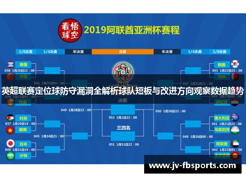 英超联赛定位球防守漏洞全解析球队短板与改进方向观察数据趋势