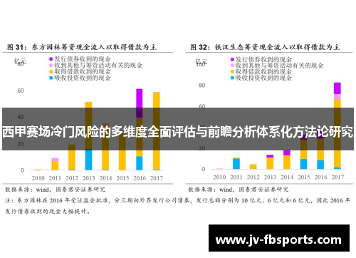西甲赛场冷门风险的多维度全面评估与前瞻分析体系化方法论研究 西甲赛场冷门风险的多维度全面评估与前瞻分析体系化方法论研究